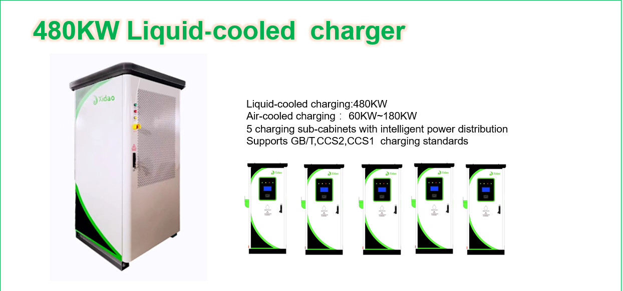Quality Car EV Charger factory